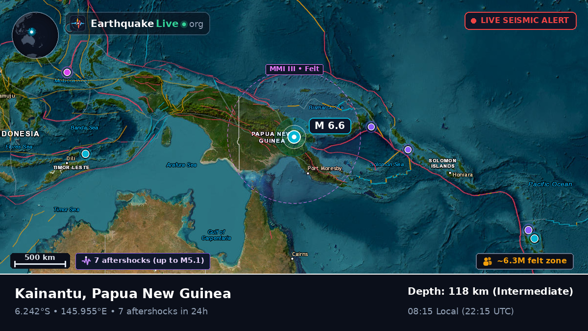 Eastern Highlands, Papua New Guinea
