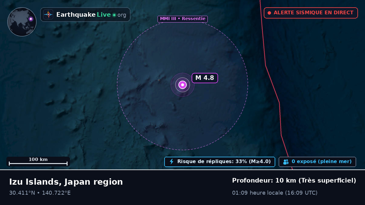 Océan Pacifique Nord (Japon)