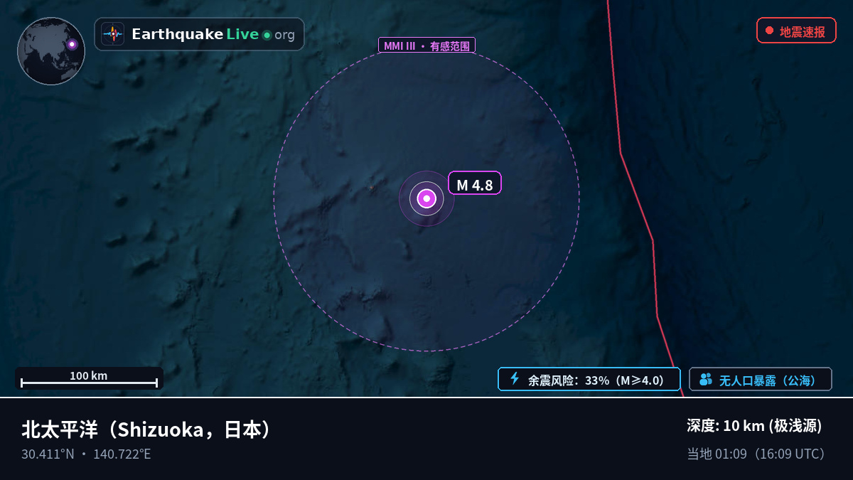 北太平洋 (日本)