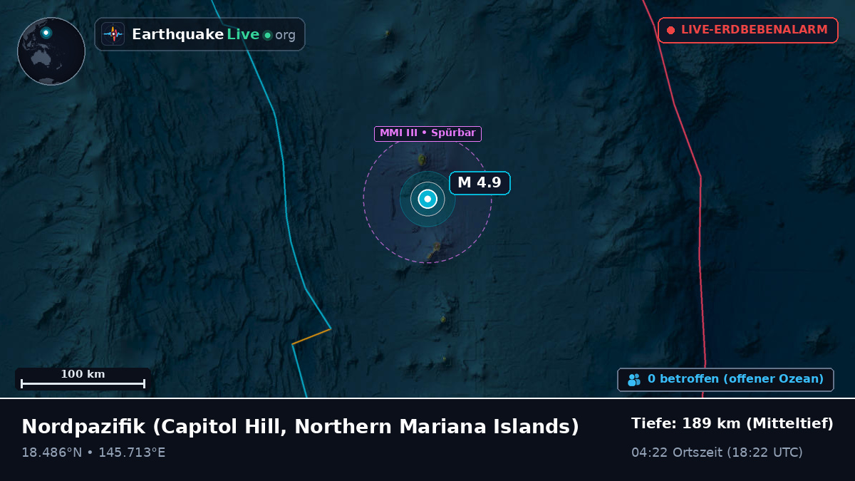 Nordpazifik (Northern Mariana Islands)
