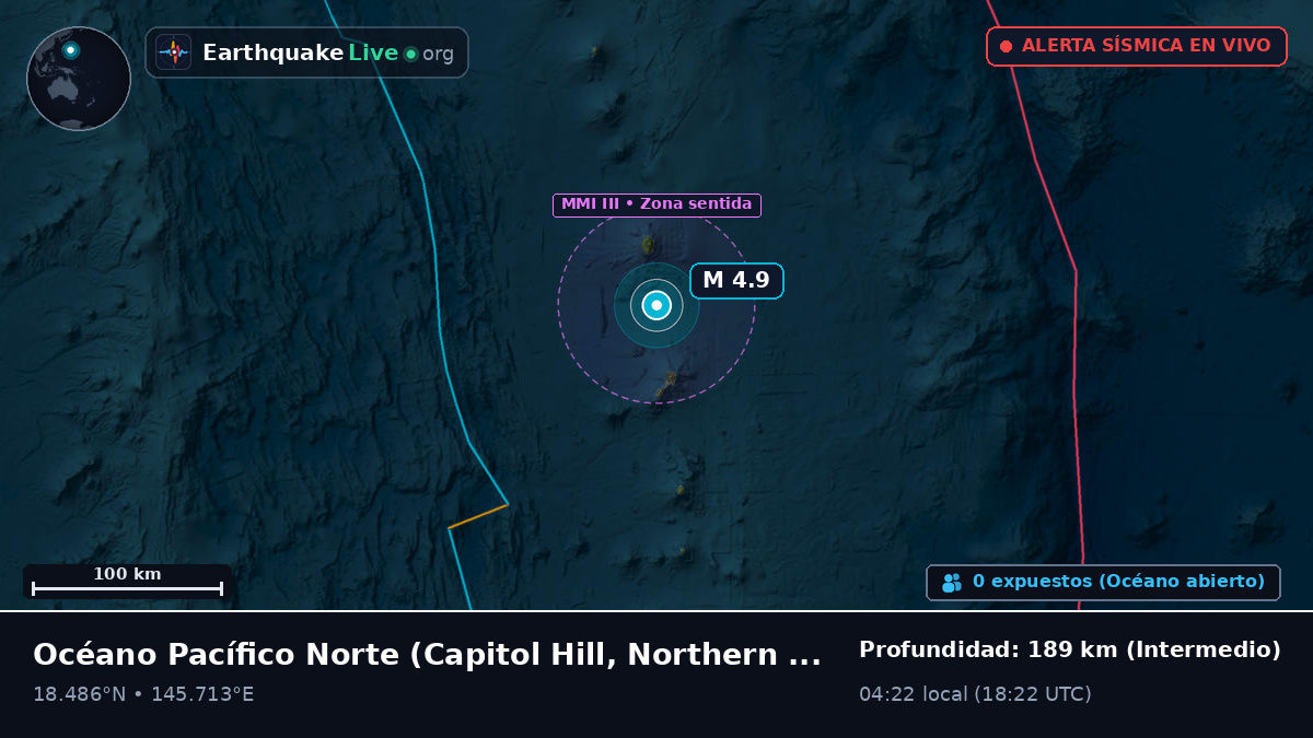 Océano Pacífico Norte (Northern Mariana Islands)
