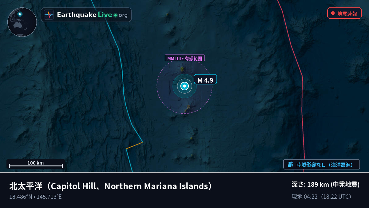北太平洋 (Northern Mariana Islands)