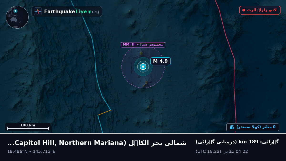 شمالی بحر الکاہل (Northern Mariana Islands)