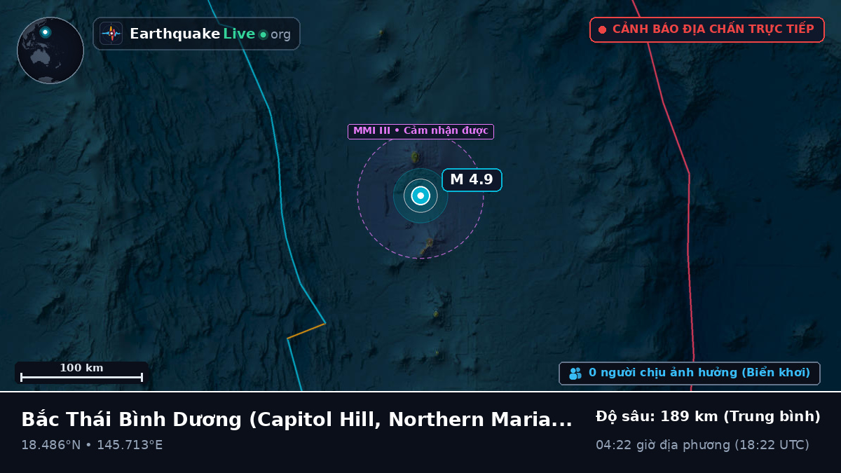 Bắc Thái Bình Dương (Northern Mariana Islands)