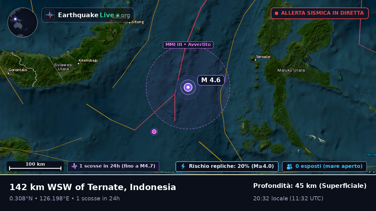 Mare delle Molucche (Indonesia)