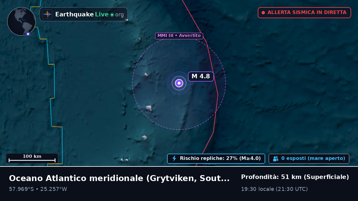 Oceano Atlantico meridionale (South Georgia and the Islands)