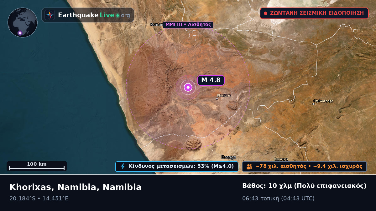 Kunene, Namibia