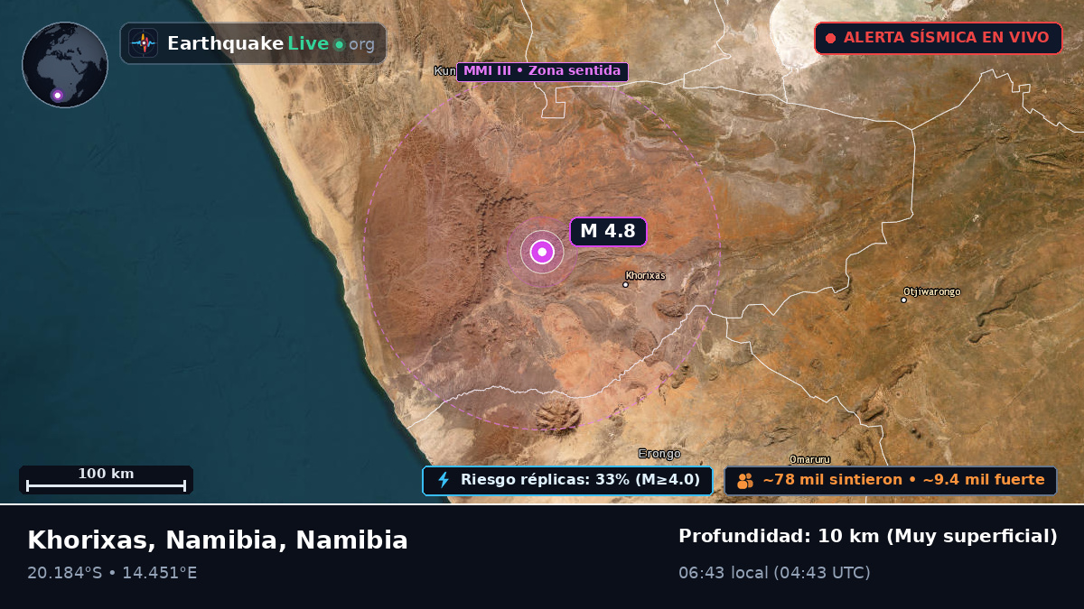 Kunene, Namibia
