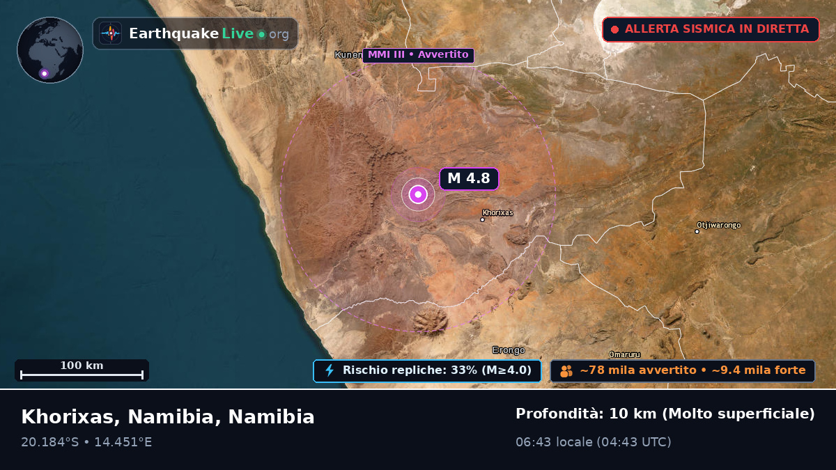 Kunene, Namibia