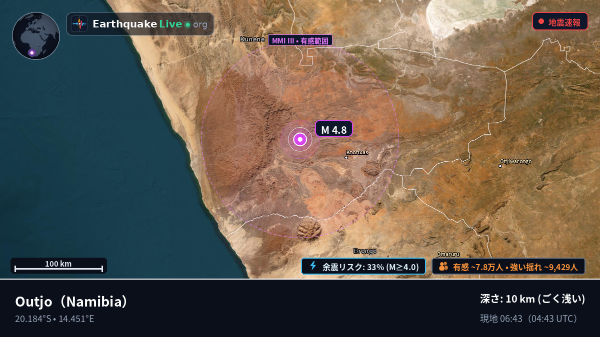 Kunene, Namibia