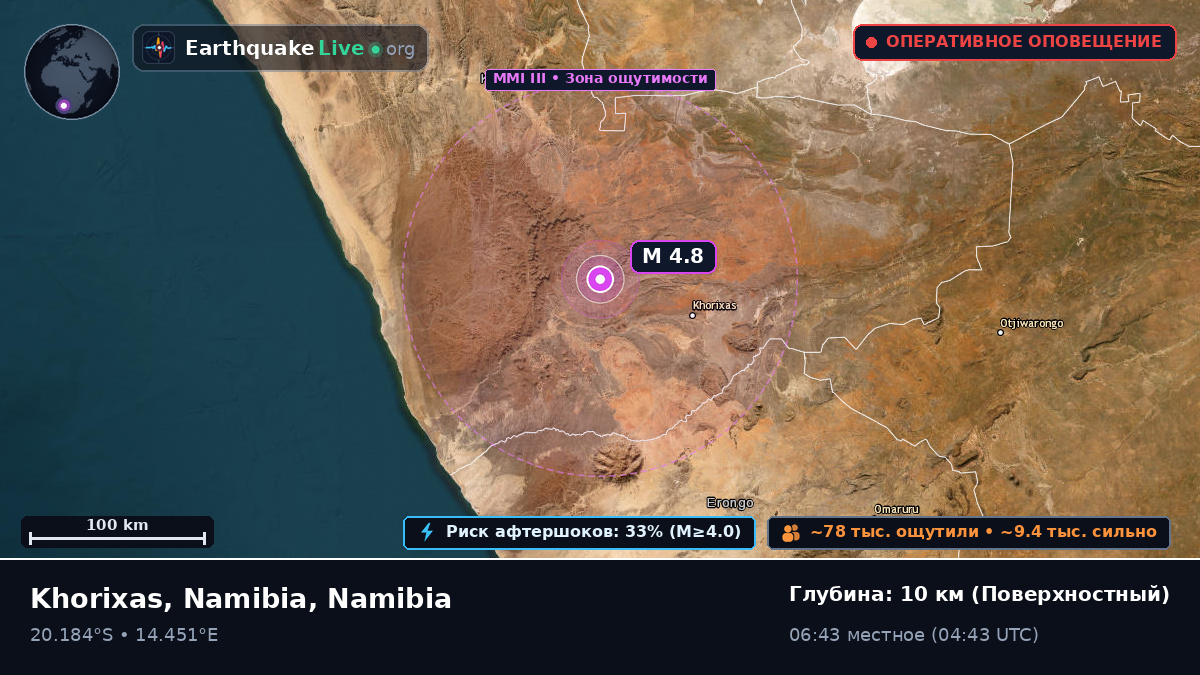 Kunene, Namibia