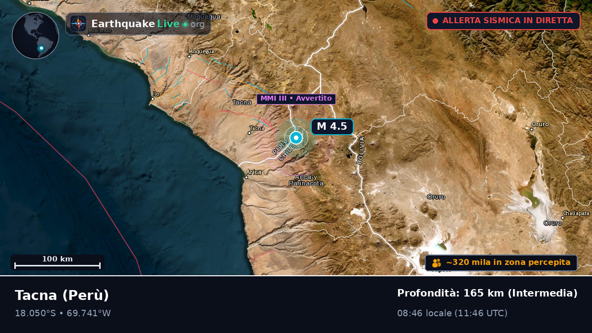 Tacna, Perù