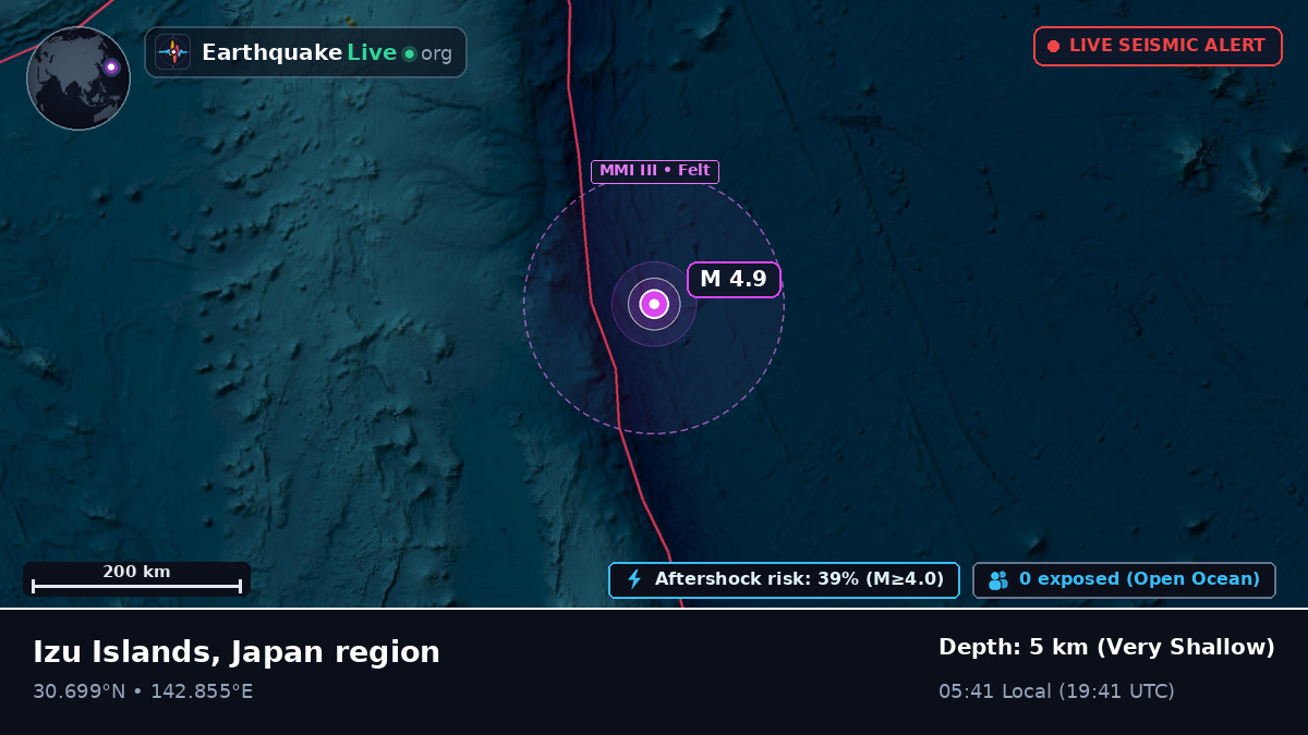 North Pacific Ocean (Japan)