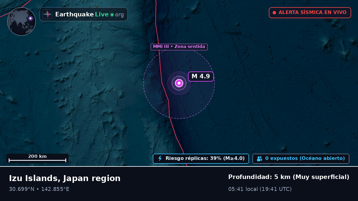 Océano Pacífico Norte (Japón)