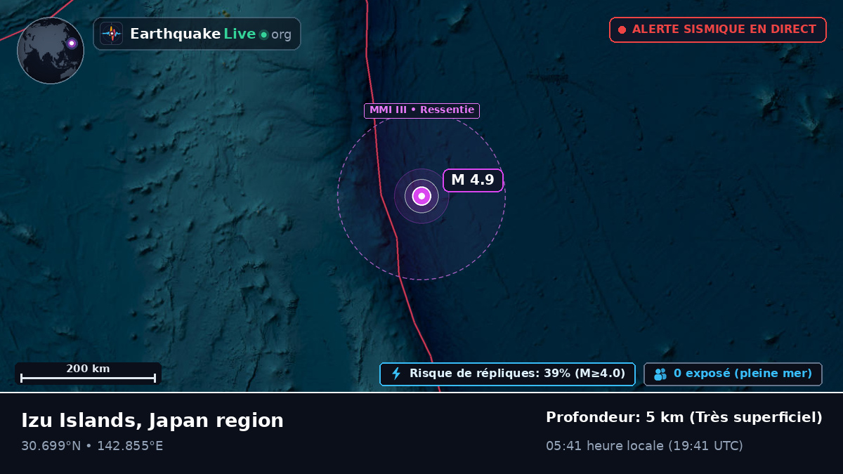 Océan Pacifique Nord (Japon)
