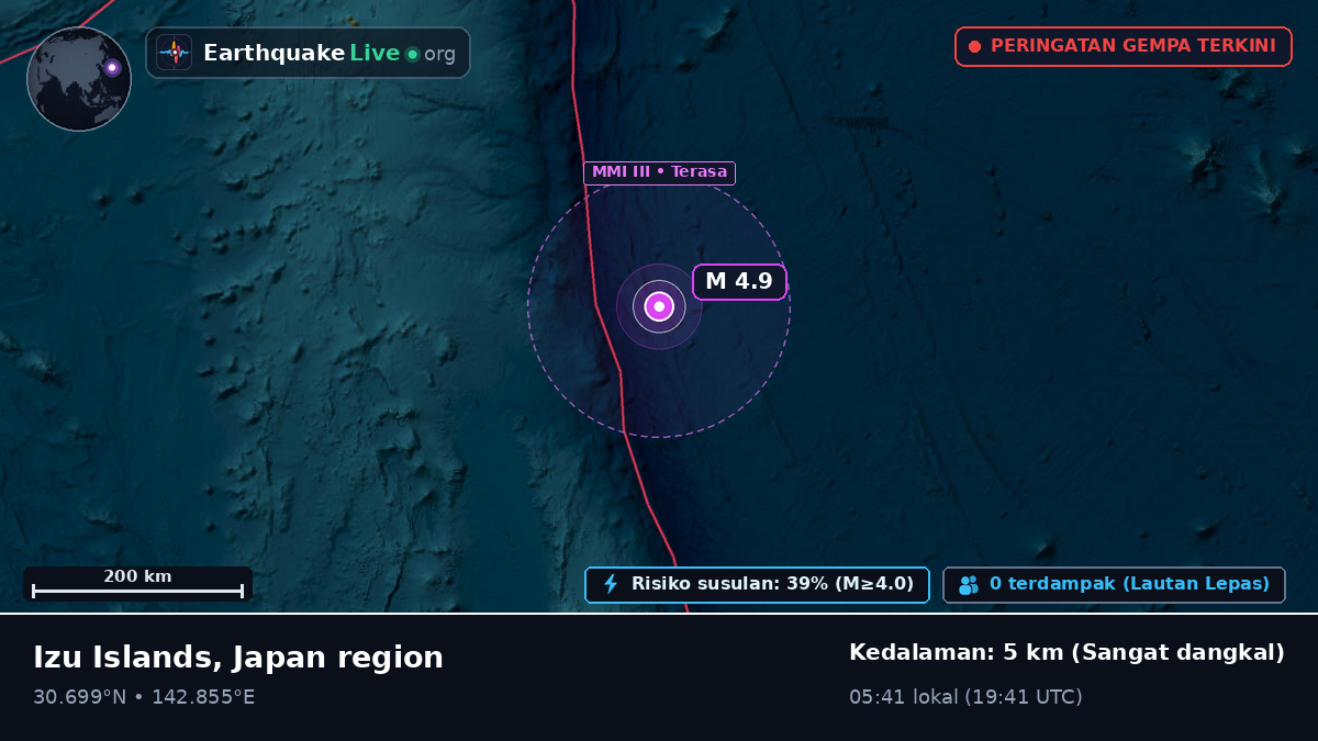 Samudra Pasifik Utara (Jepang)