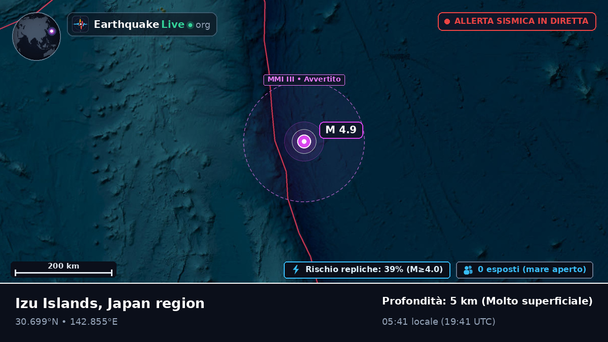 Oceano Pacifico settentrionale (Giappone)