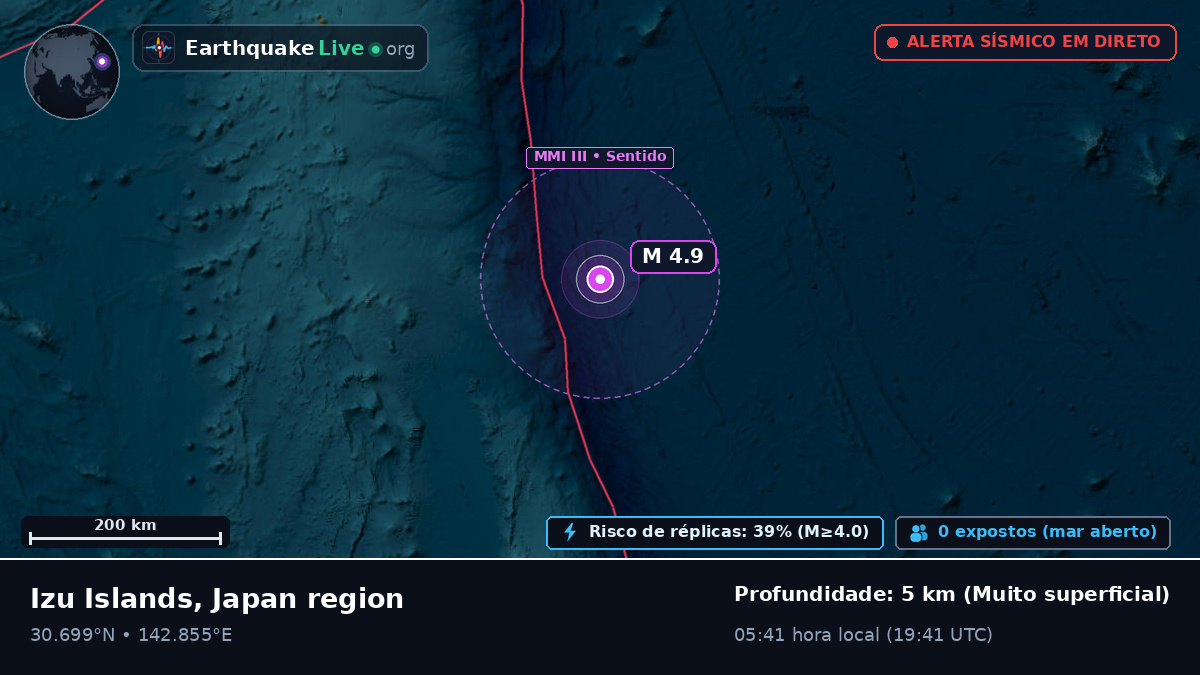 Oceano Pacífico Norte (Japão)