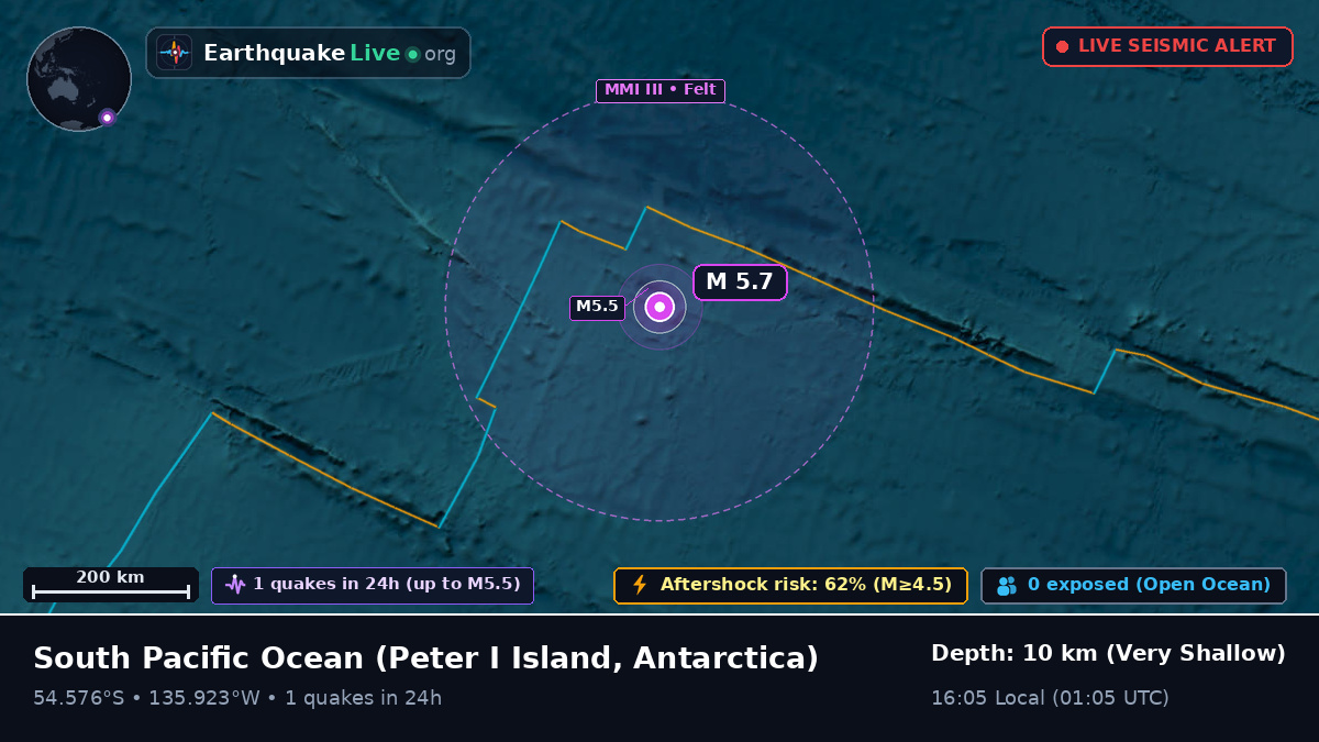 South Pacific Ocean (Antarctica)