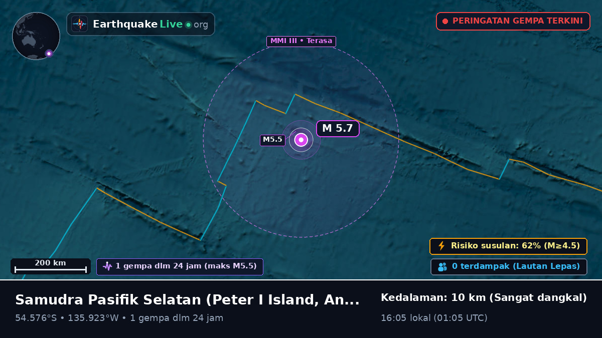 Samudra Pasifik Selatan (Antarctica)