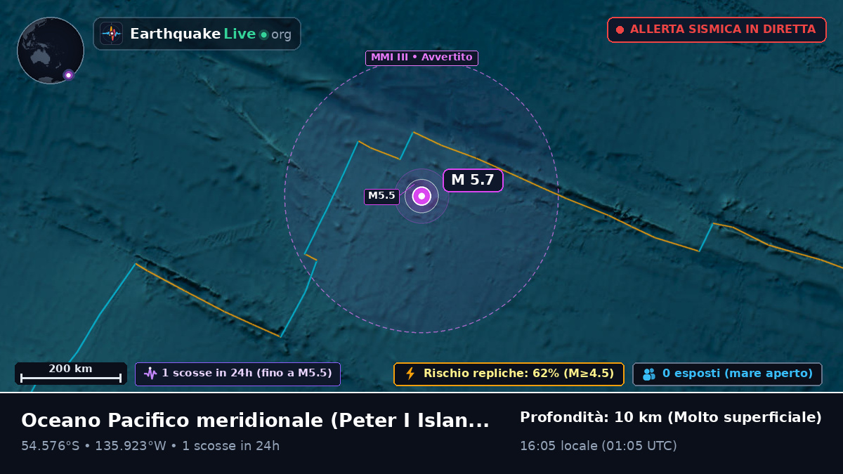 Oceano Pacifico meridionale (Antarctica)