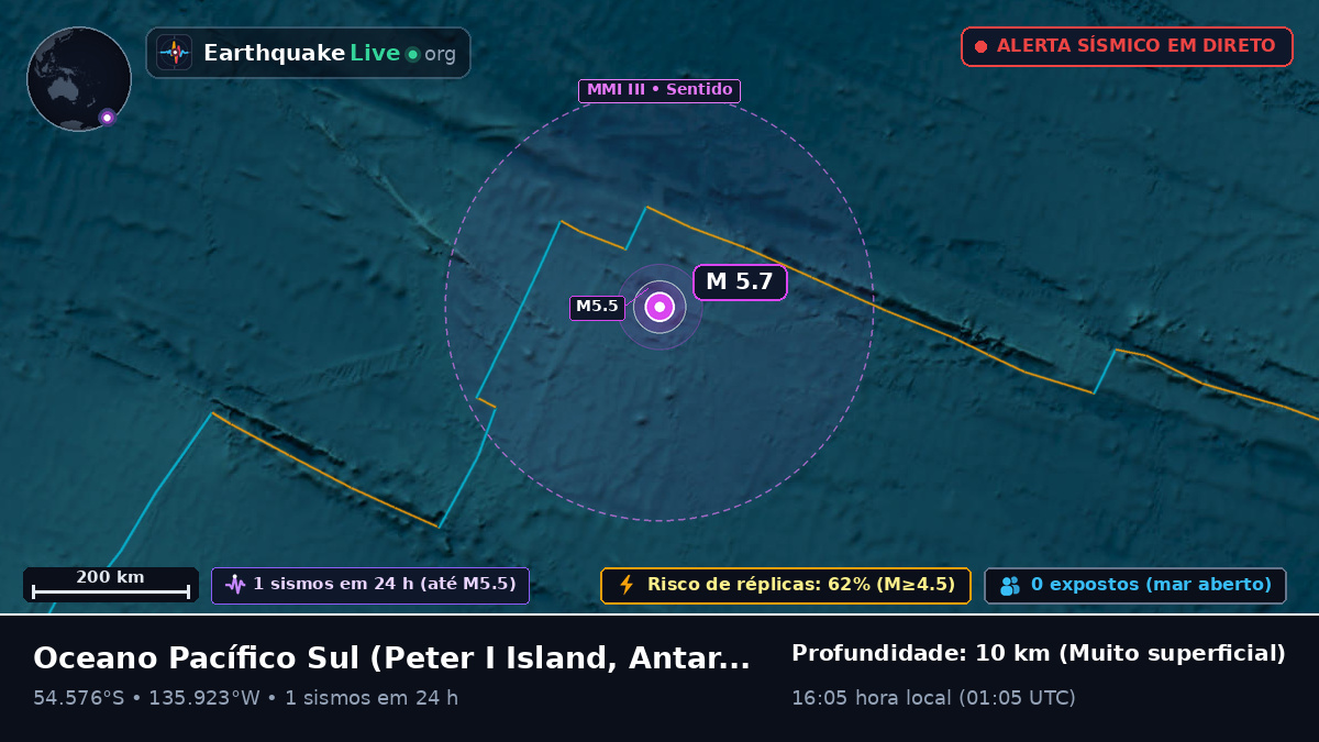 Oceano Pacífico Sul (Antarctica)
