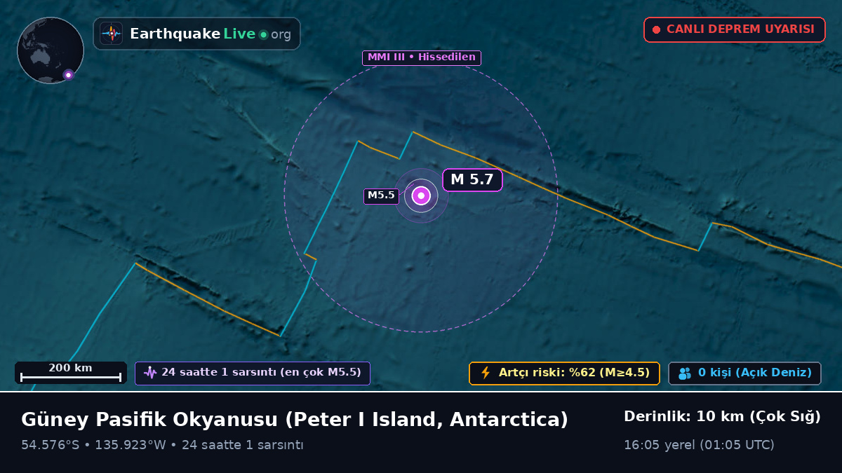 Güney Pasifik Okyanusu (Antarctica)