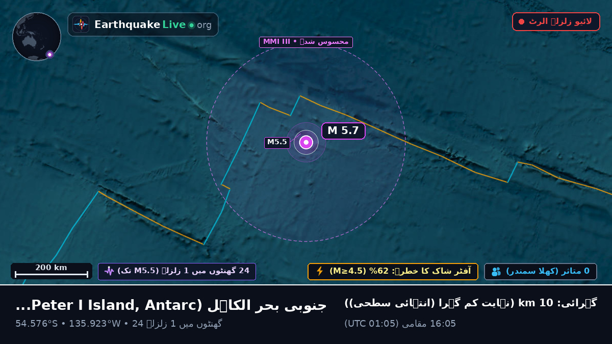 جنوبی بحر الکاہل (Antarctica)