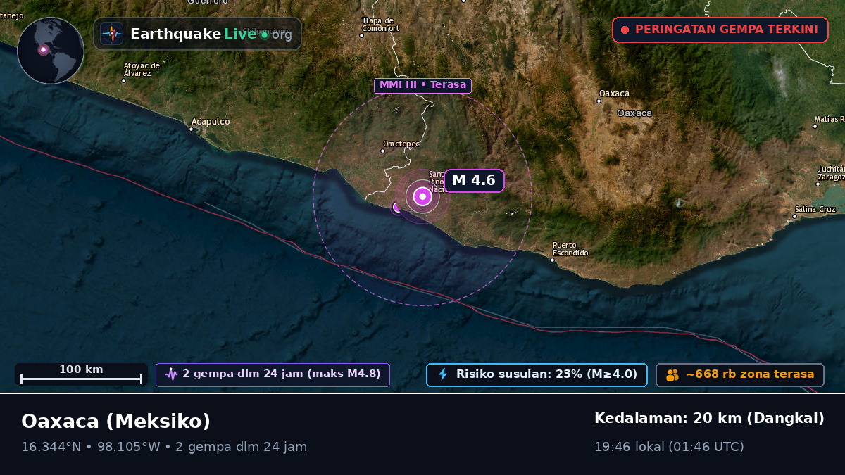 Oaxaca, Meksiko