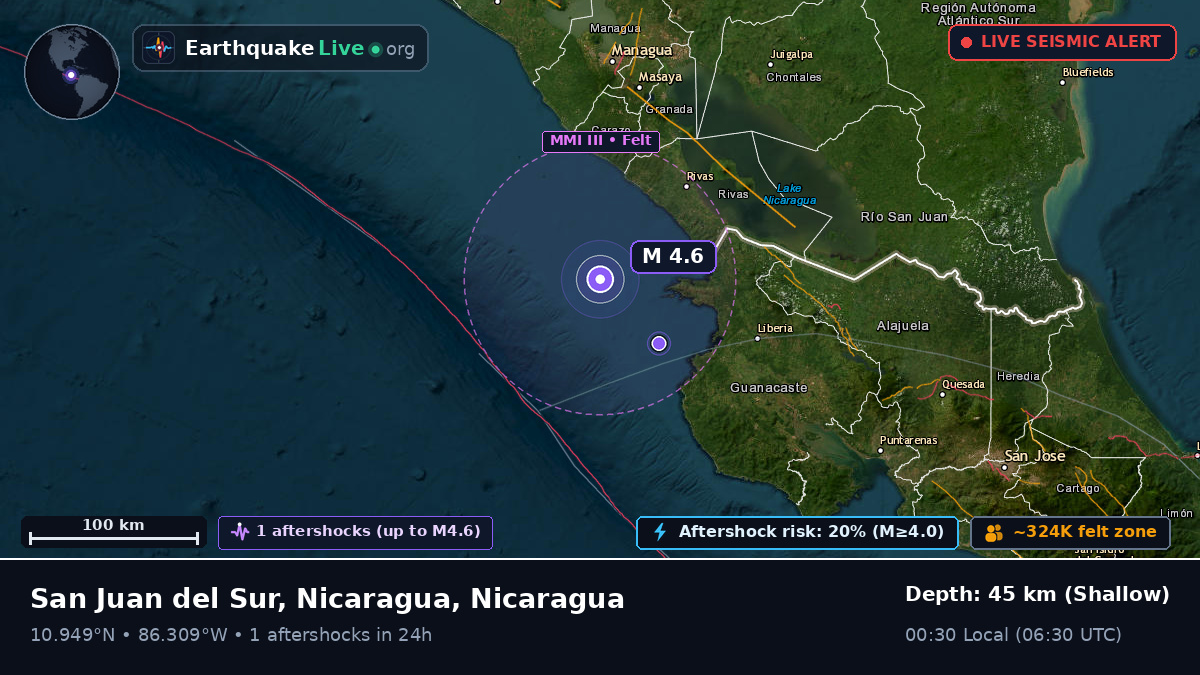 Caribbean Sea (Nicaragua)