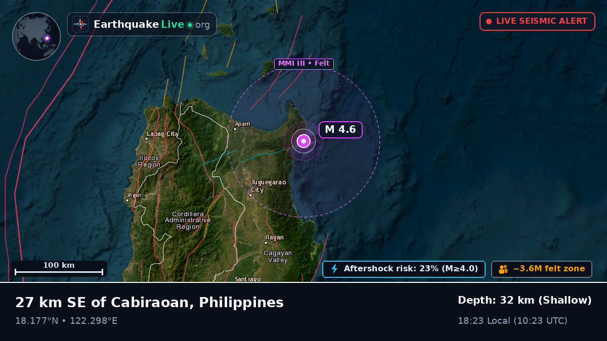 Philippine Sea (Philippines)