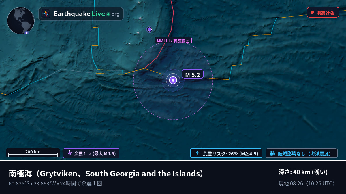 南極海 (South Georgia and the Islands)