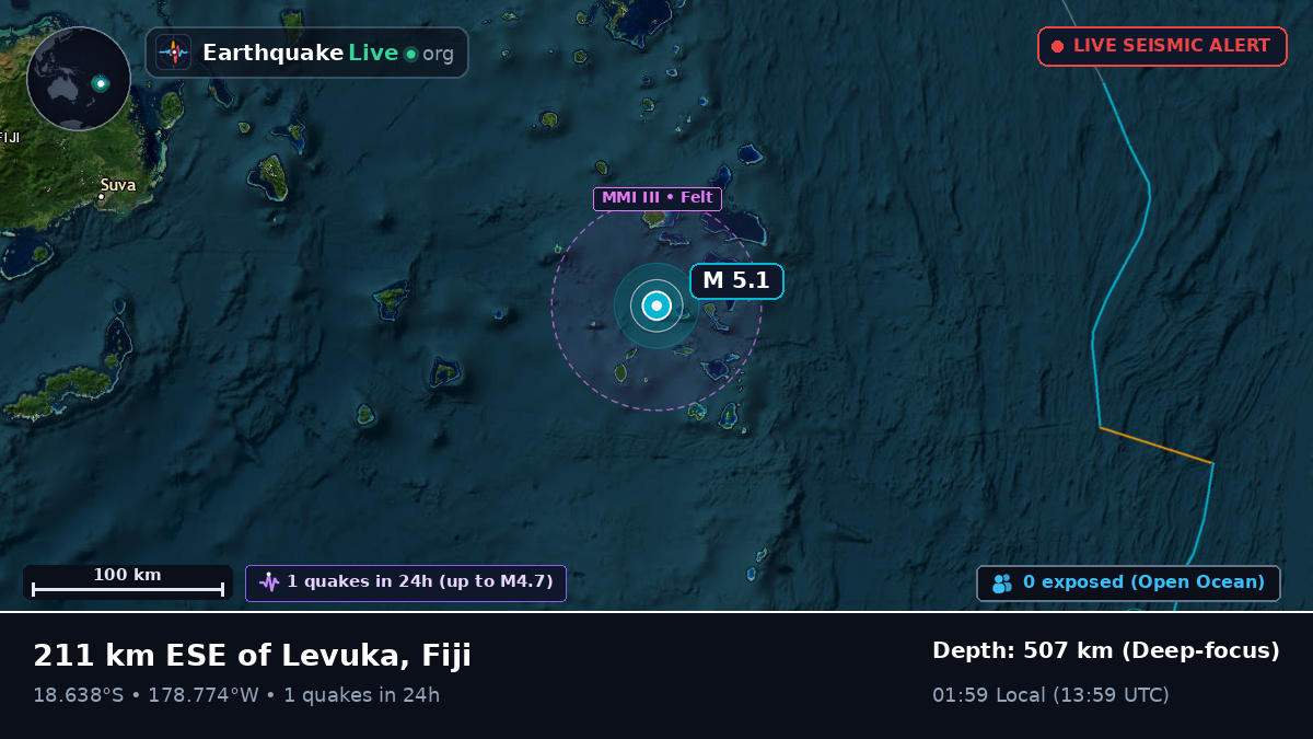 South Pacific Ocean (Fiji)