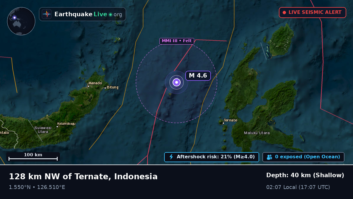 Molucca Sea (Indonesia)