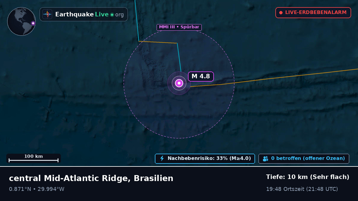Nordatlantik (Brasilien)
