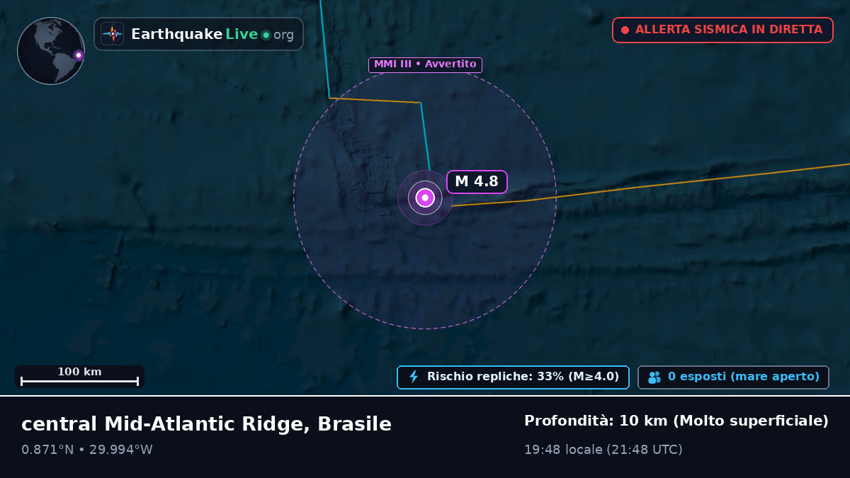 Oceano Atlantico settentrionale (Brasile)