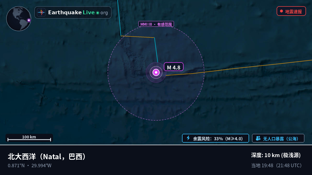 北大西洋 (巴西)