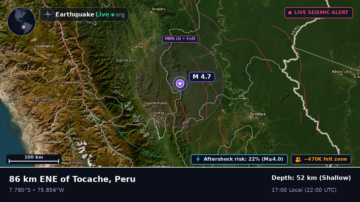 Ucayali, Peru