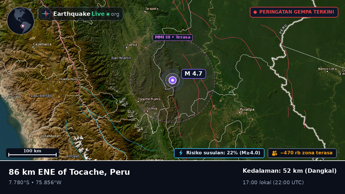 Ucayali, Peru