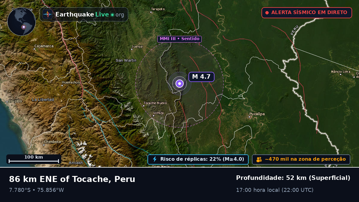Ucayali, Peru