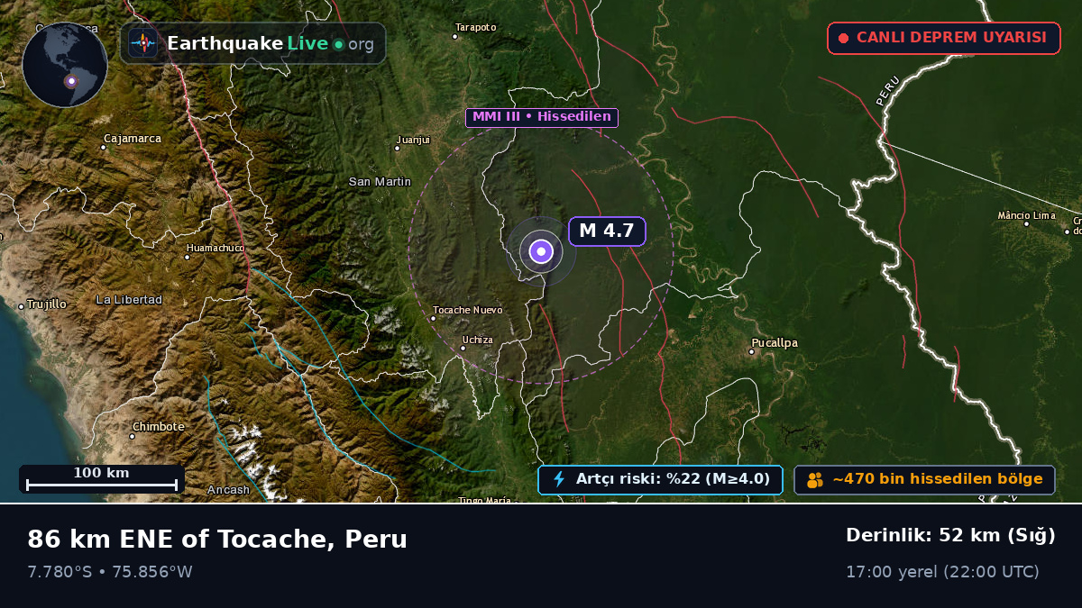 Ucayali, Peru