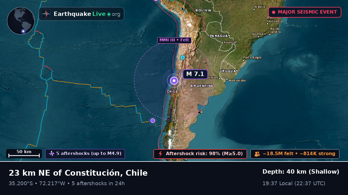 Maule, Chile