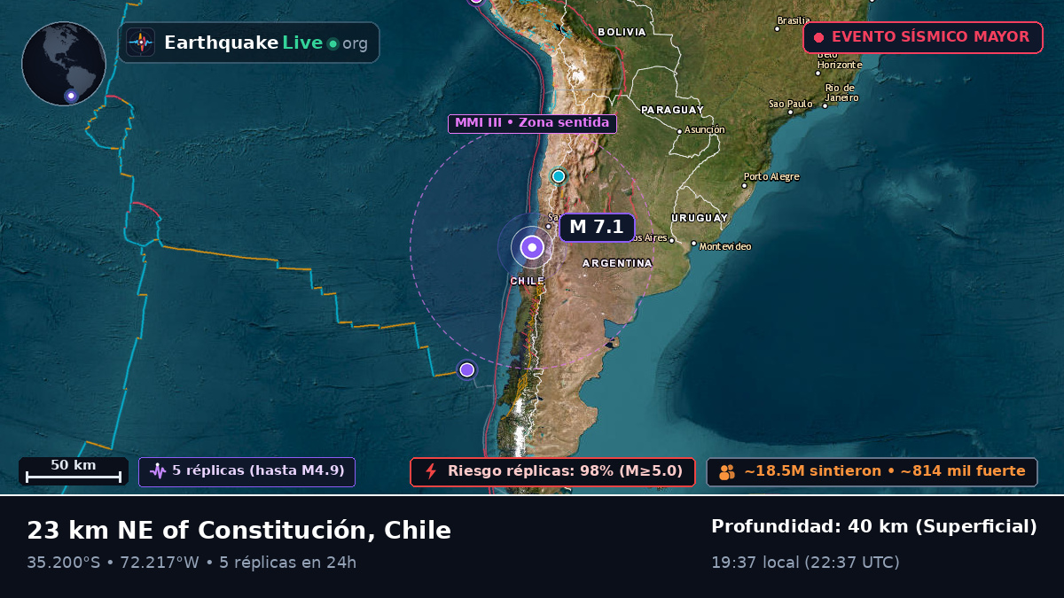 Maule, Chile