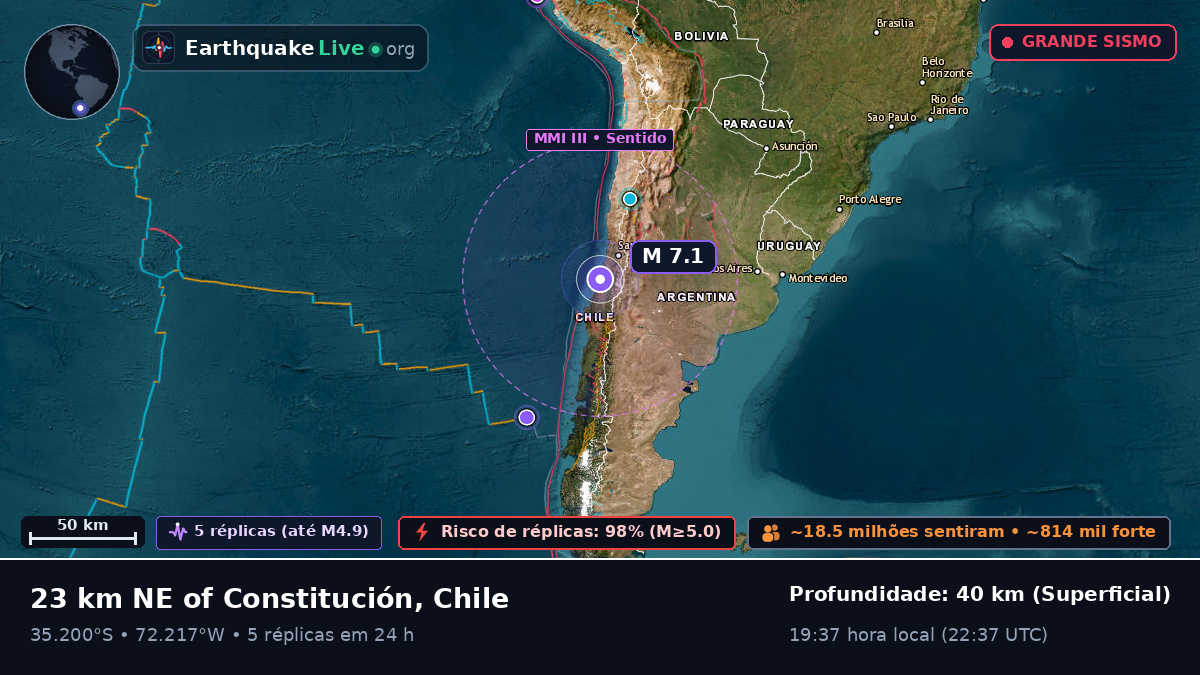 Maule, Chile