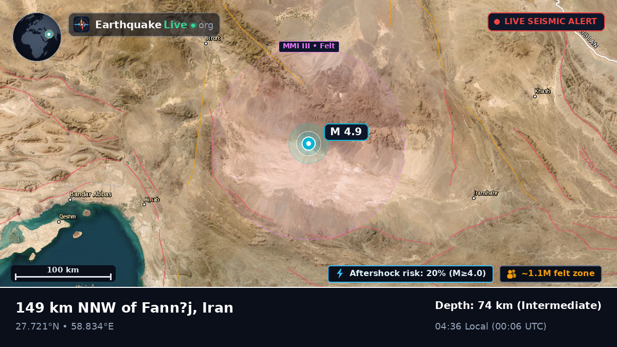 Kerman, Iran