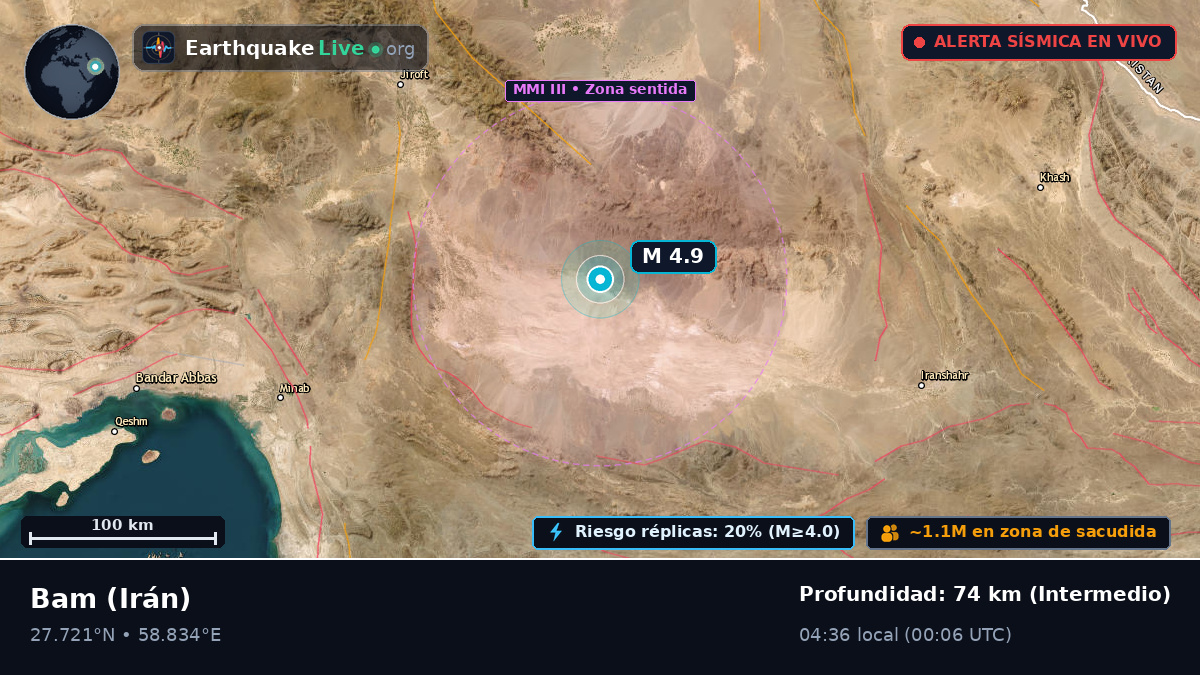 Kerman, Irán