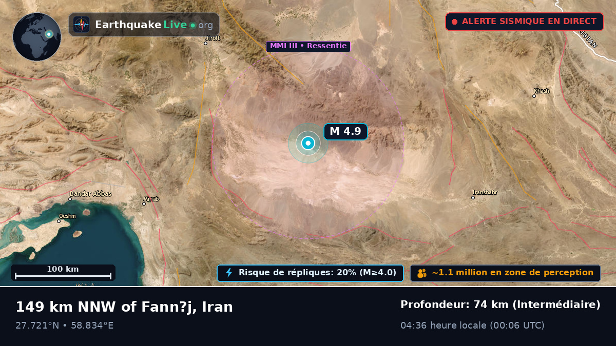 Kerman, Iran