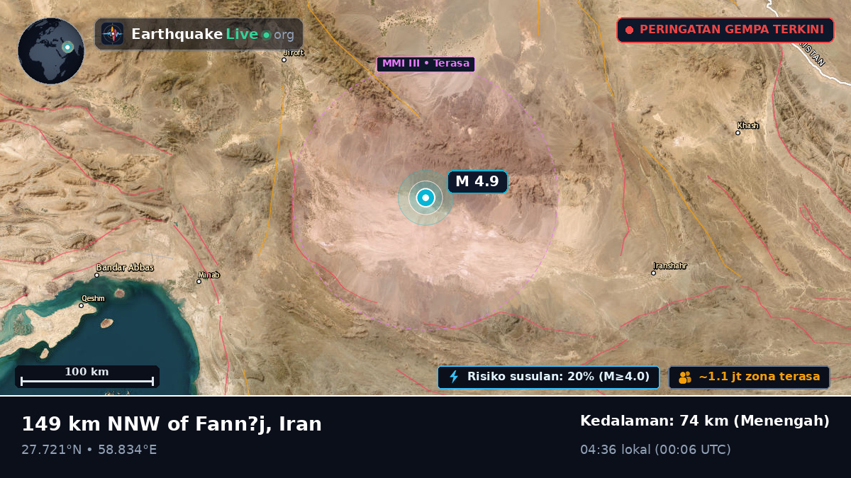 Kerman, Iran
