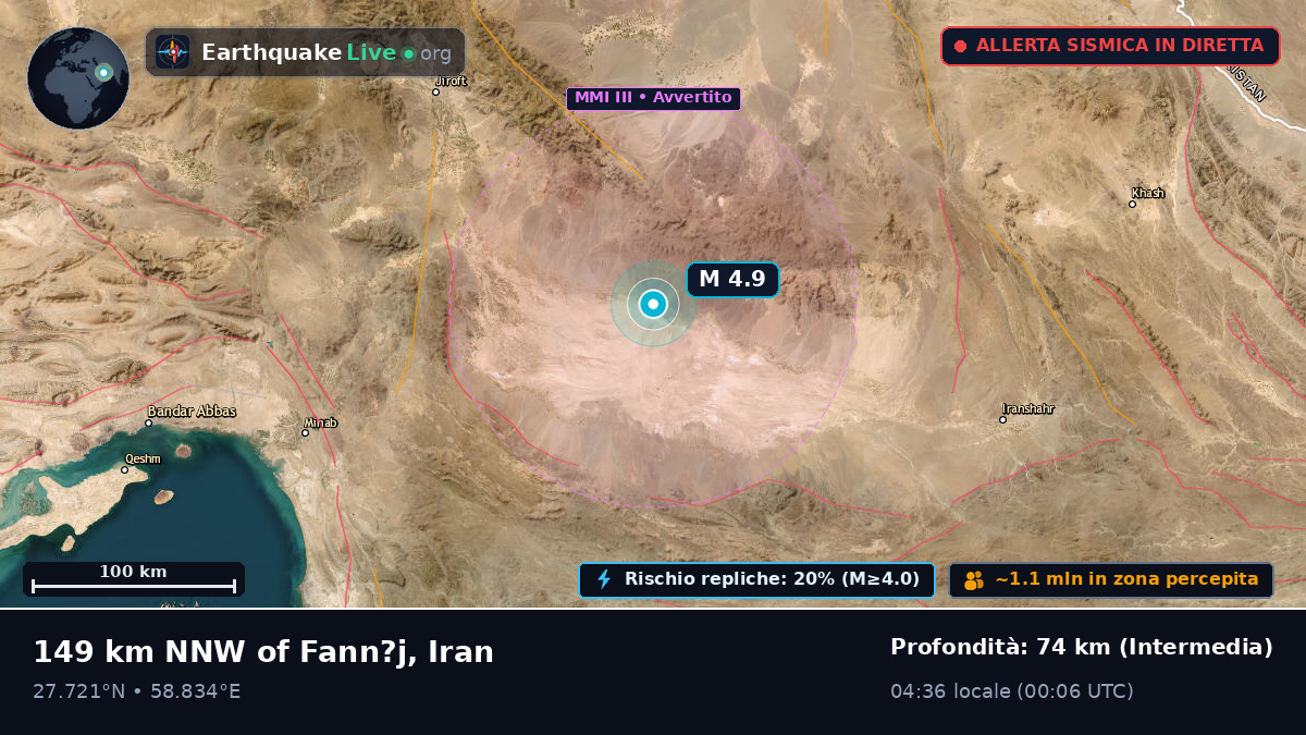 Kerman, Iran