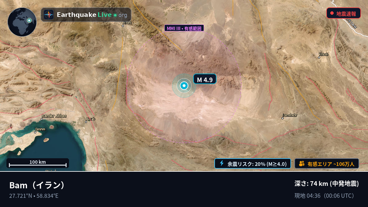 Kerman, イラン